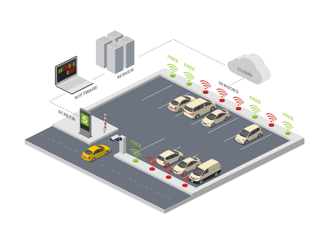 Spacefy: Smart Parking Management System